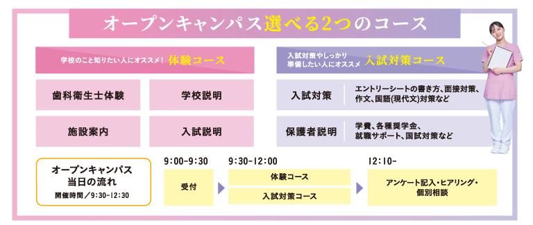 オープンキャンパス選べる２つのコース「体験コース」「入試対策コース」
